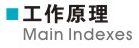 TXML-01動態(tài)法彈性模量測試儀(圖1)